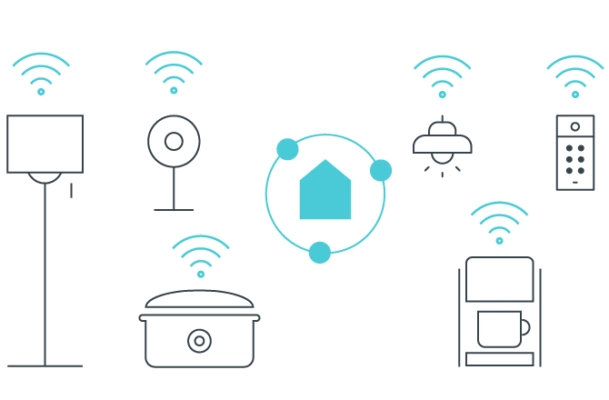 wifi với nhà thông minh